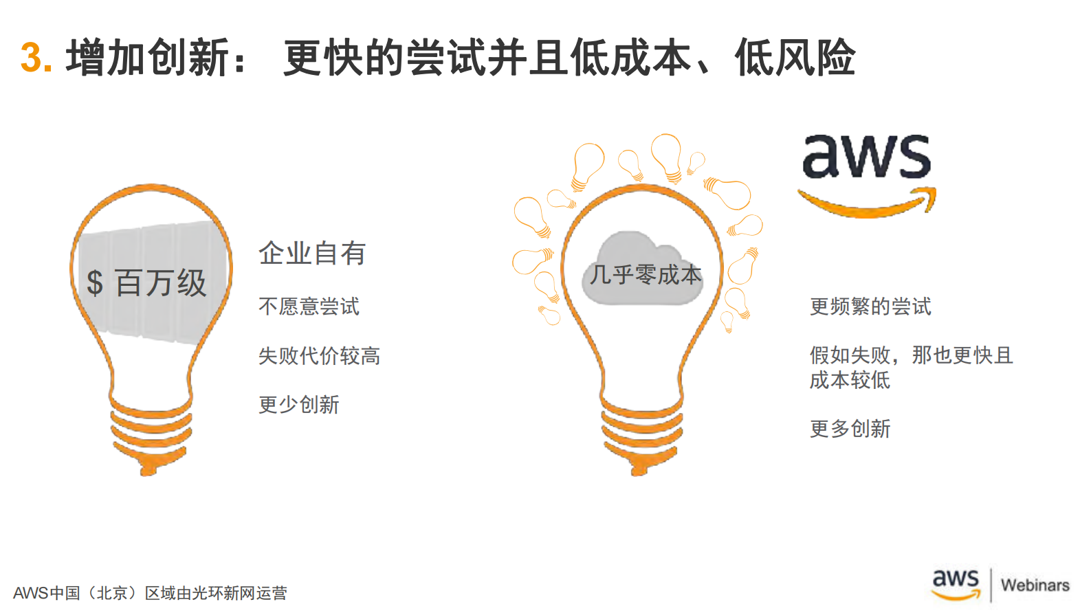 在AWS运行SAP新应用_ITIL之家(www.itilzj.com)_.PDF 第10页