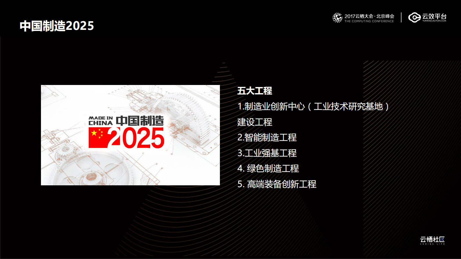 云效2.0助力企业软件供应链生产效能提升_ITIL之家(www.itilzj.com)_.PDF 第3页