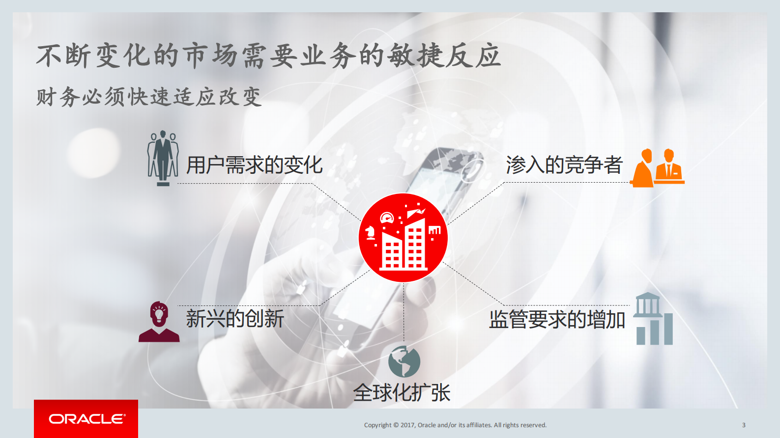 云的视角与数字化的形态+新一代CFO的决策思维_ITIL之家(www.itilzj.com)_.PDF 第3页