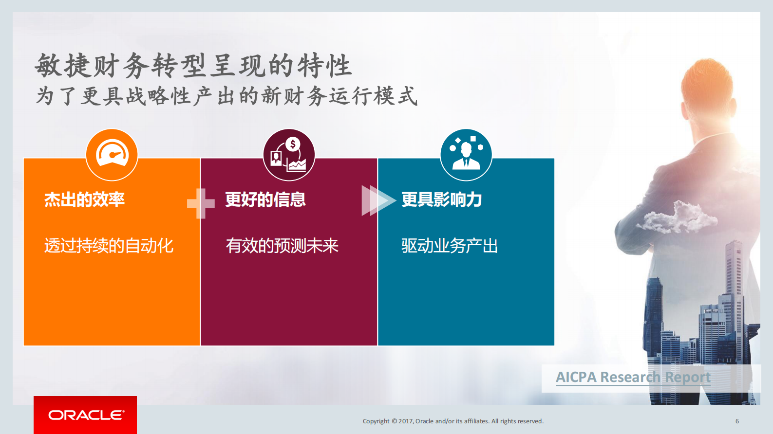 云的视角与数字化的形态+新一代CFO的决策思维_ITIL之家(www.itilzj.com)_.PDF 第6页