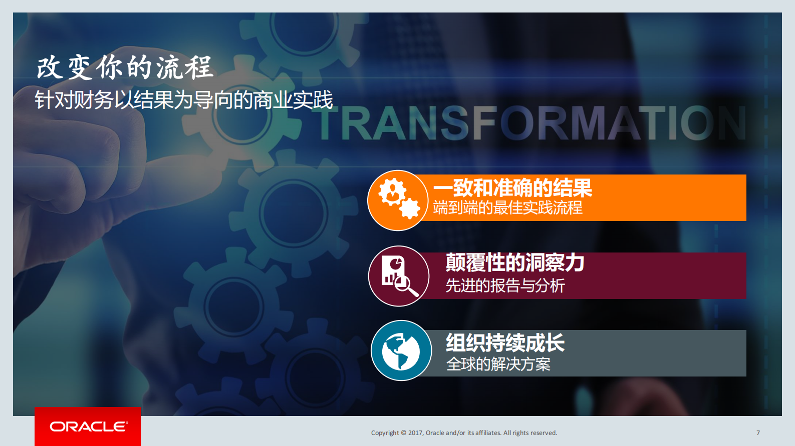 云的视角与数字化的形态+新一代CFO的决策思维_ITIL之家(www.itilzj.com)_.PDF 第7页