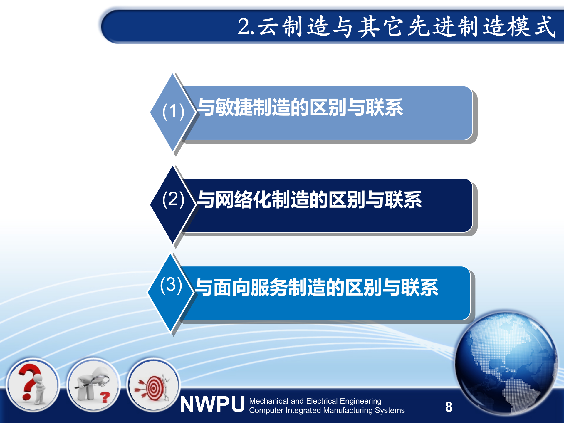 云_制_造_系_统_研_究_报_告_ITIL之家(www.itilzj.com)_.PPT 第8页