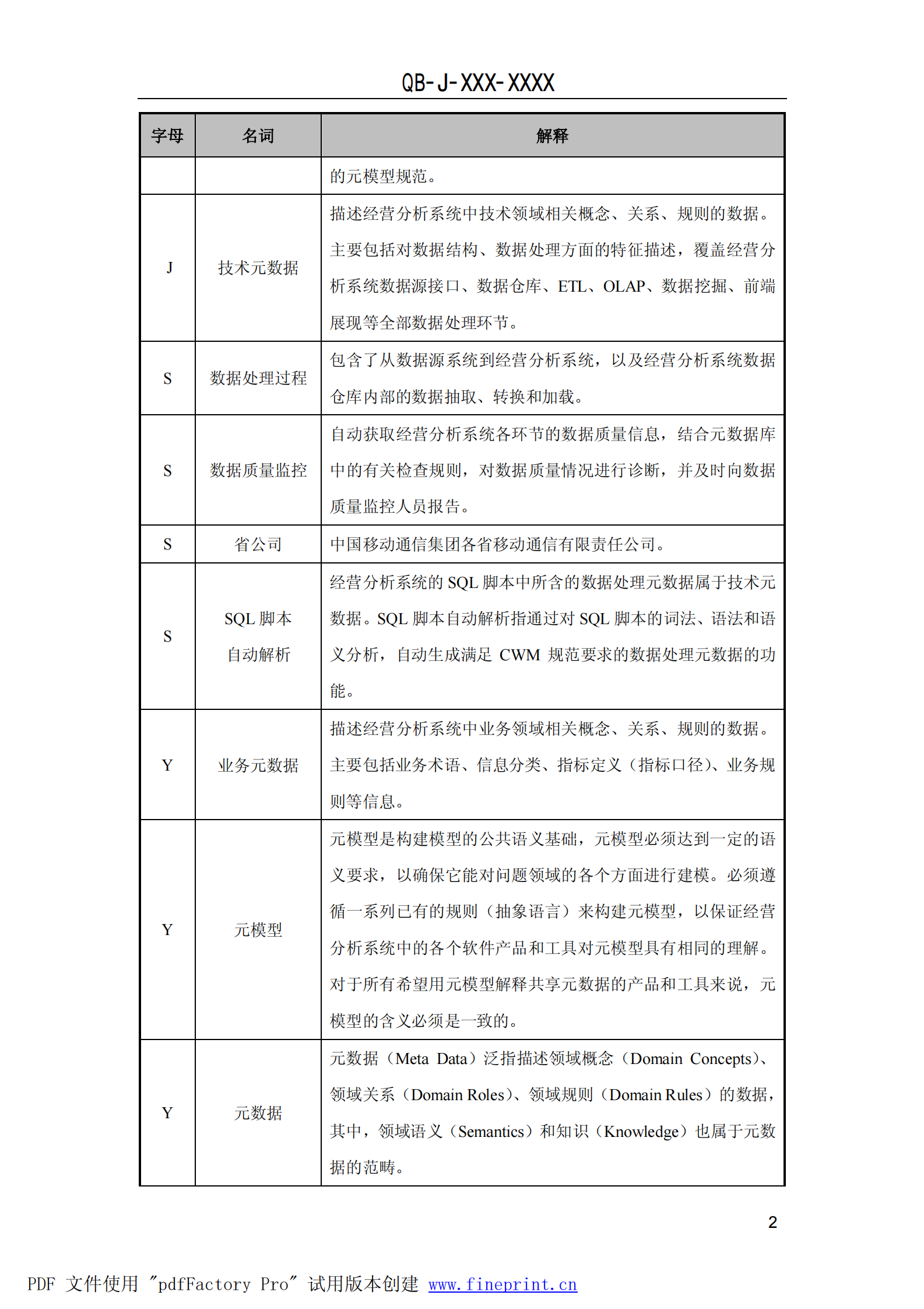 元数据管理_ITIL之家(www.itilzj.com)_.PDF 第7页