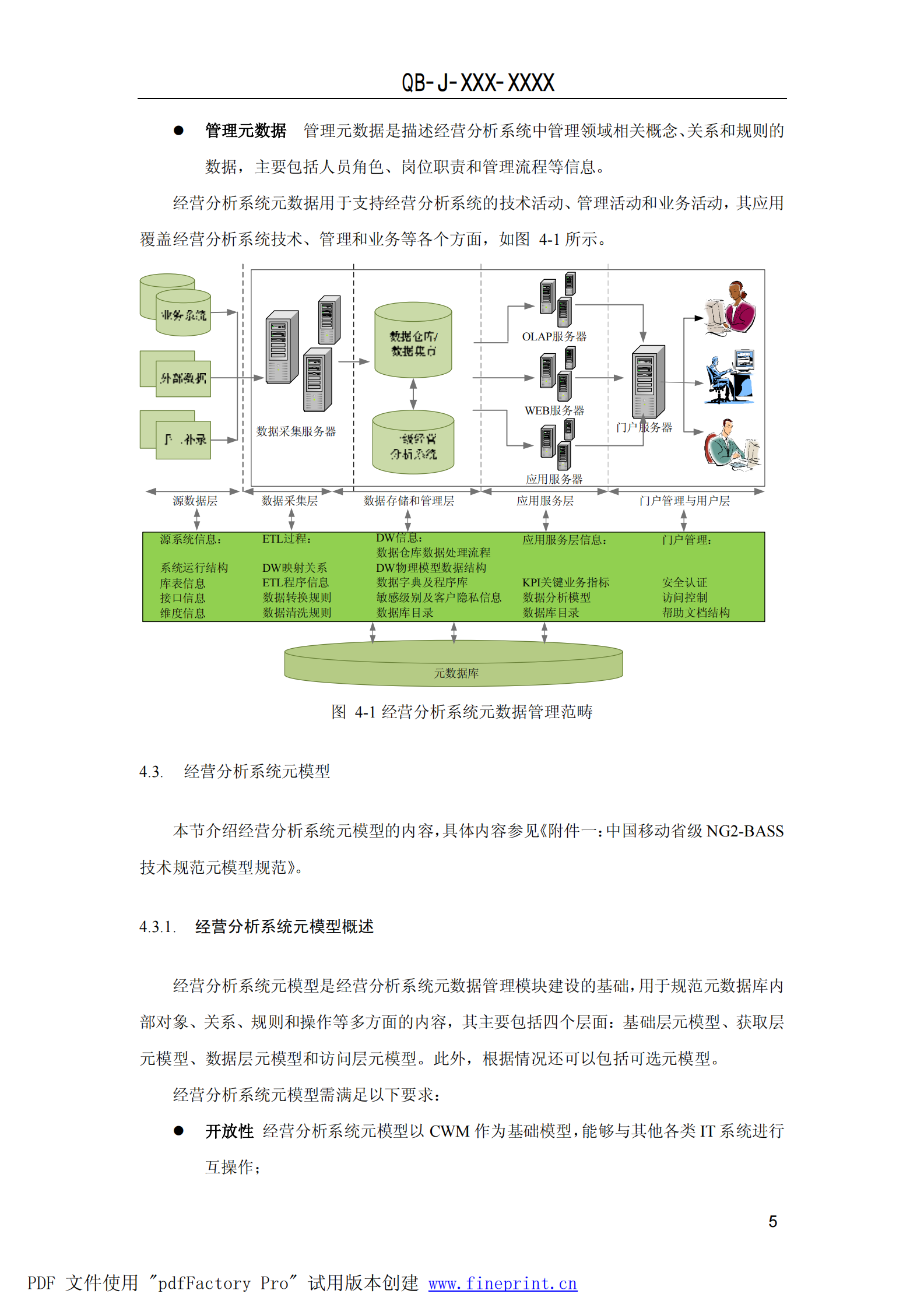 元数据管理_ITIL之家(www.itilzj.com)_.PDF 第10页