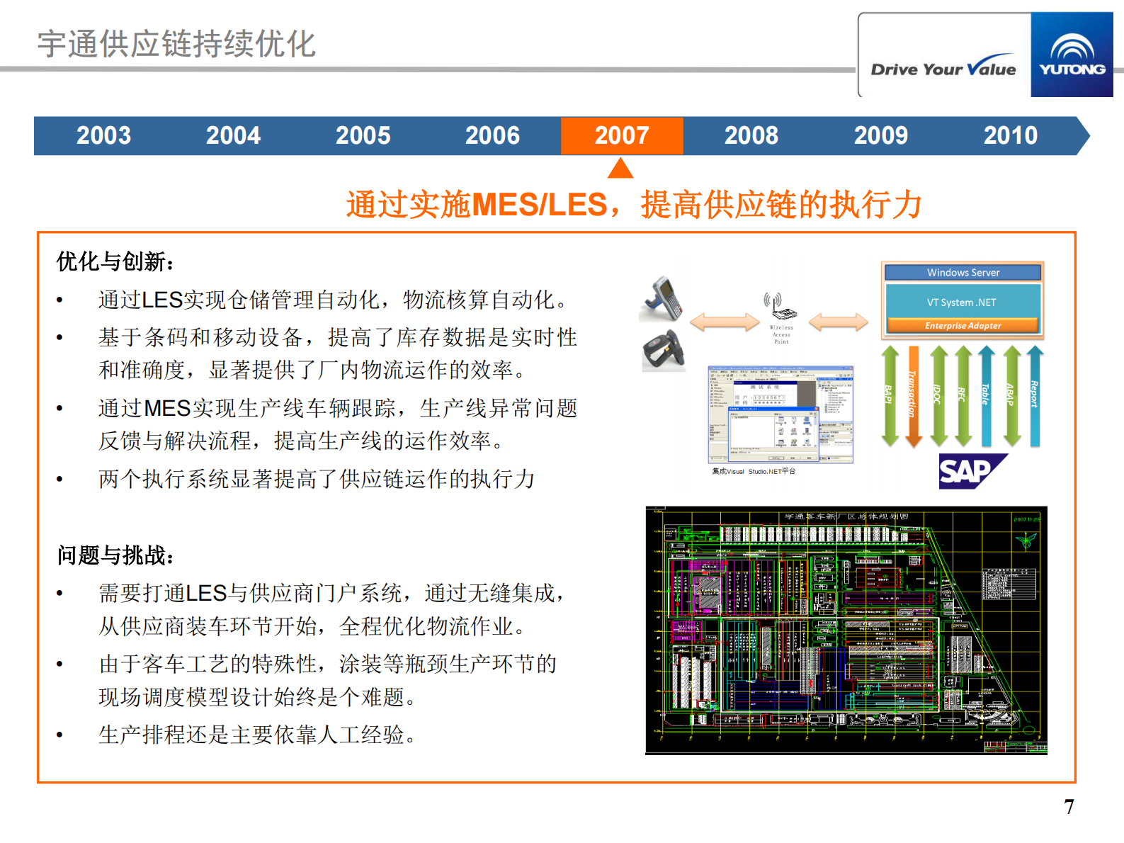 宇通供应链管理持续优化及IT创新历程_ITIL之家(www.itilzj.com)_.PDF 第7页