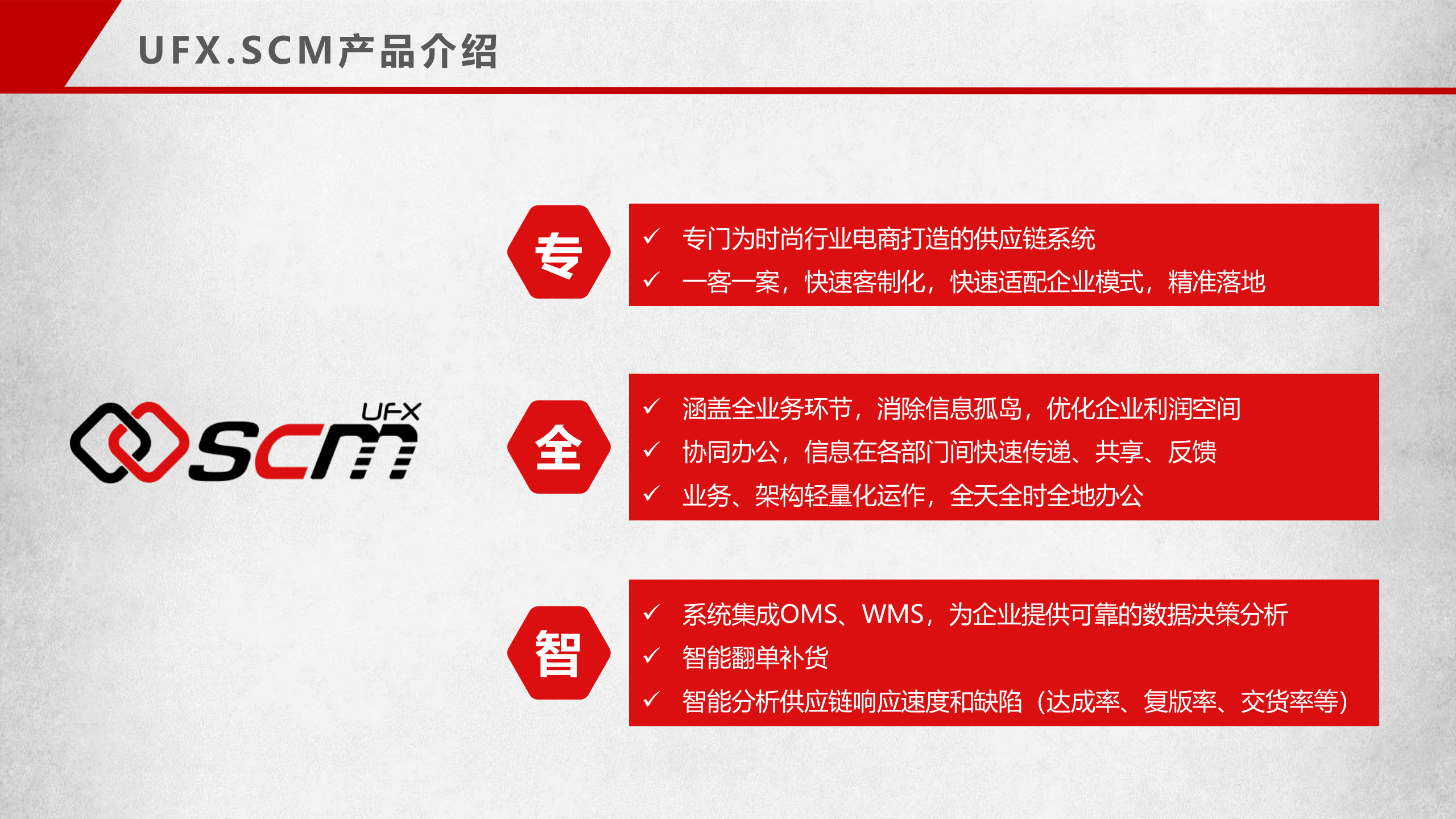 柚凡科技SCM产品介绍_ITIL之家(www.itilzj.com)_.PPTX 第1页