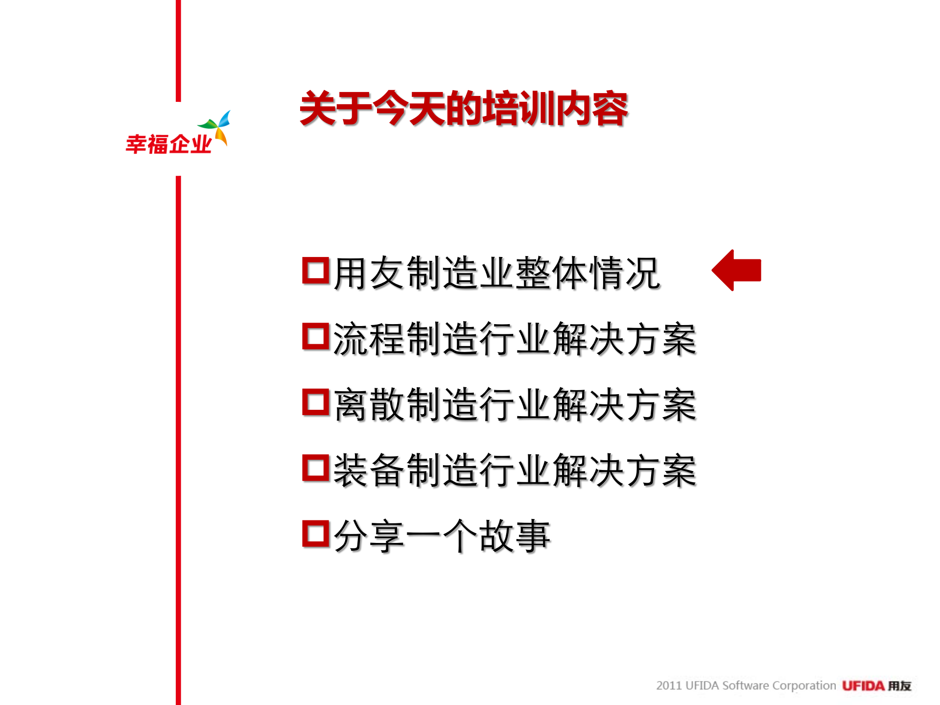 用友制造业全面信息化解决方案_ITIL之家(www.itilzj.com)_.PPT 第3页