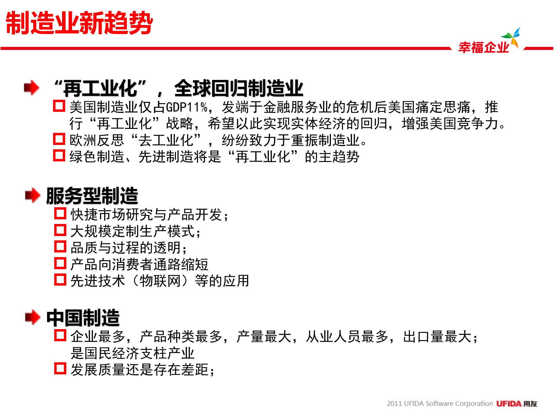 用友制造业全面信息化解决方案_ITIL之家(www.itilzj.com)_.PPT 第4页