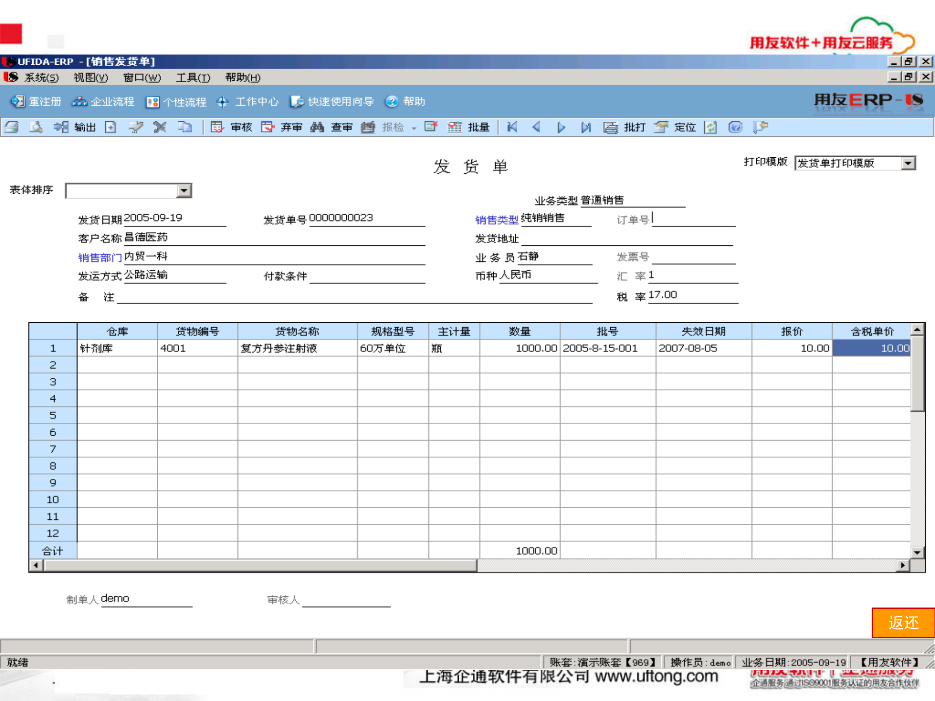 用友制药行业ERP解决方案_ITIL之家(www.itilzj.com)_.PPT 第7页