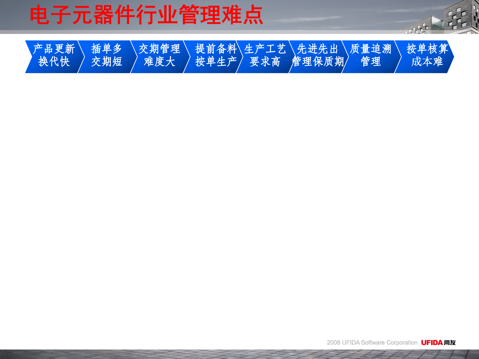 用友软件U8电子元器件细分行业解决方案_ITIL之家(www.itilzj.com)_.PPT 第9页