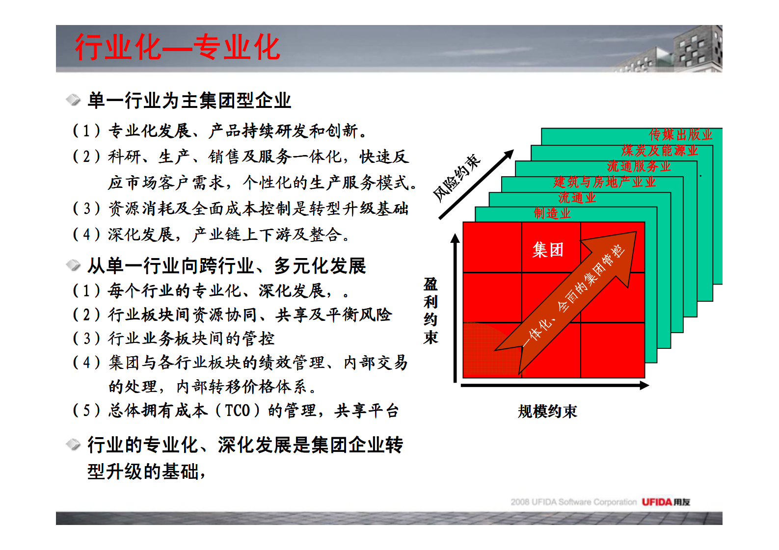 用友集团管控解决方案_ITIL之家(www.itilzj.com)_.PDF 第6页