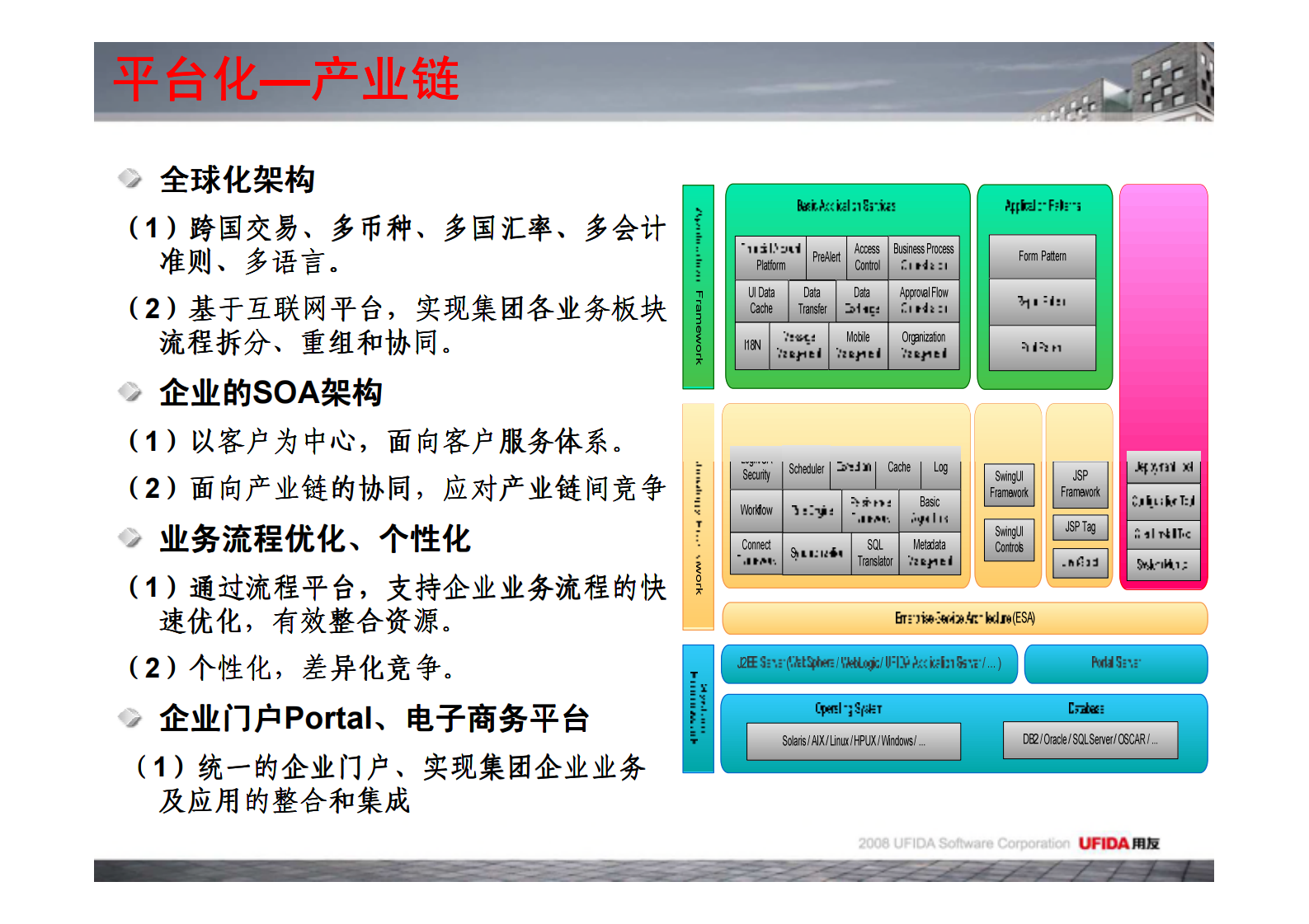 用友集团管控解决方案_ITIL之家(www.itilzj.com)_.PDF 第7页