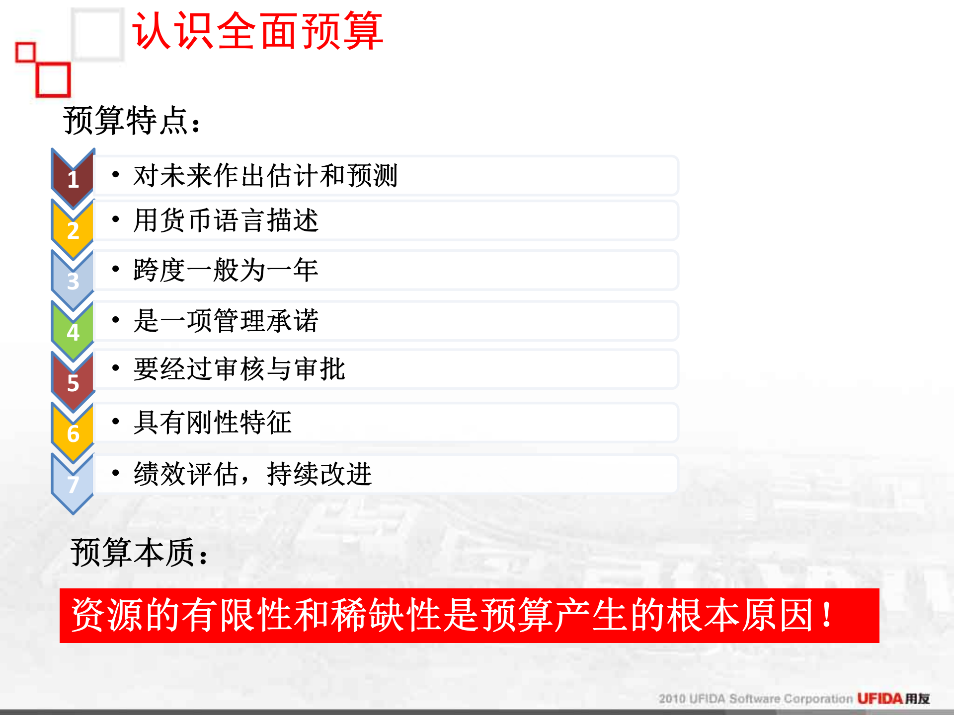 用友公司全面预算管理解决方案_ITIL之家(www.itilzj.com)_.PPTX 第5页