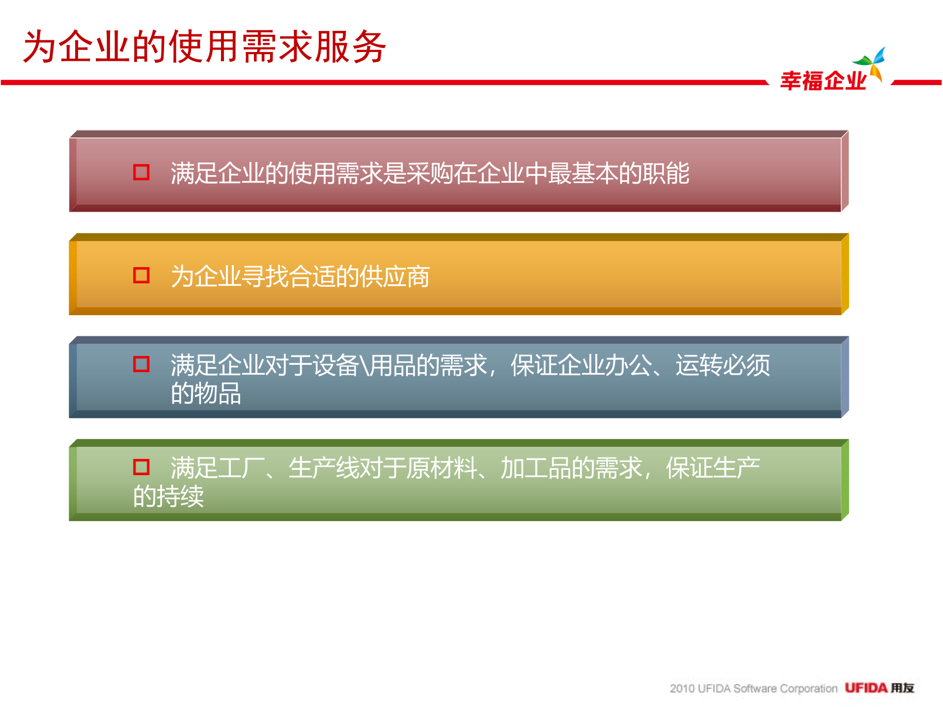 用友电子采购解决方案_ITIL之家(www.itilzj.com)_.PPTX 第6页