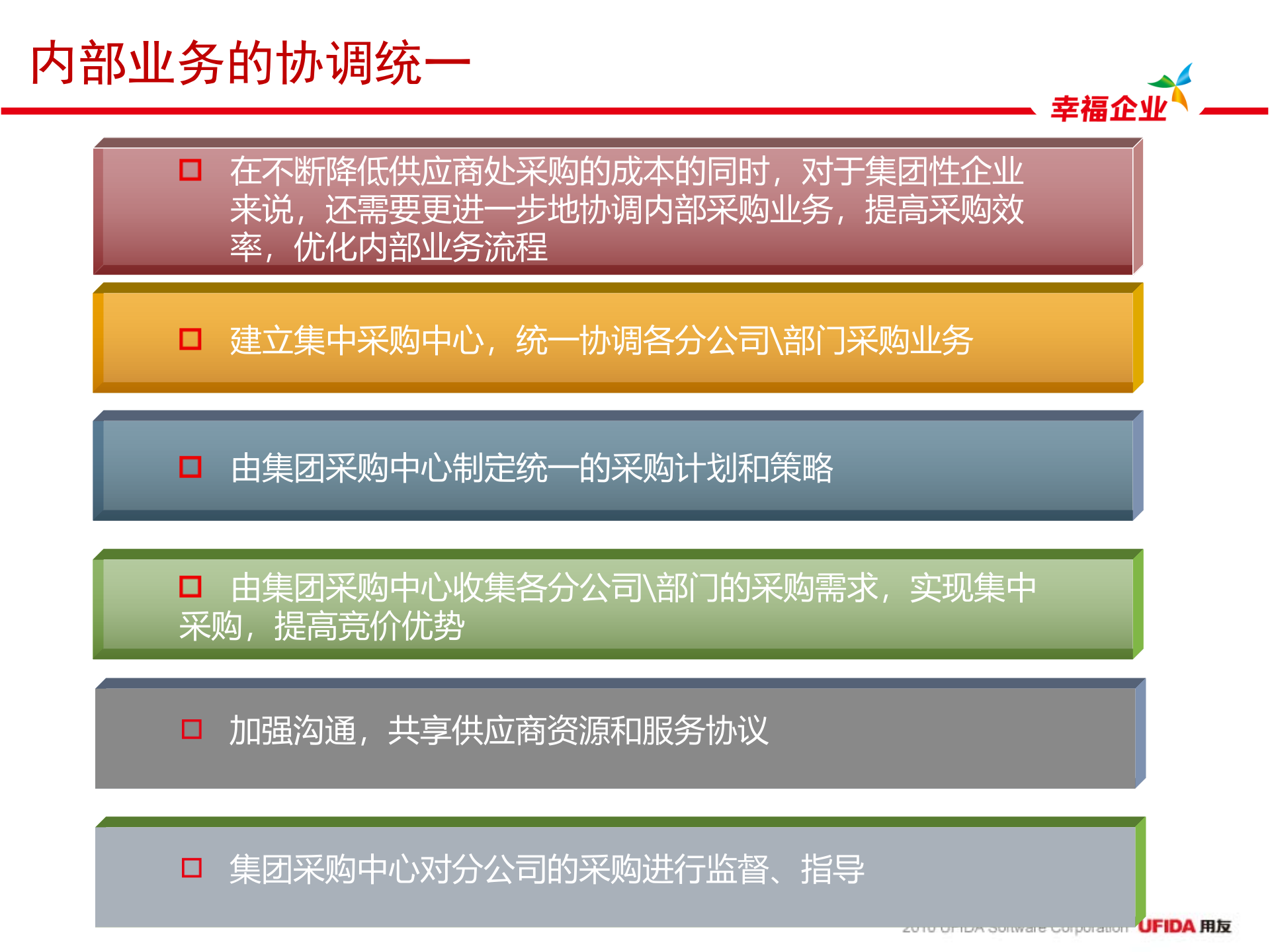 用友电子采购解决方案_ITIL之家(www.itilzj.com)_.PPTX 第8页