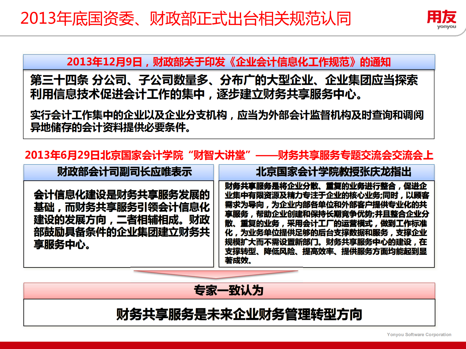 用友财务共享整体解决方案_ITIL之家(www.itilzj.com)_.PDF 第8页