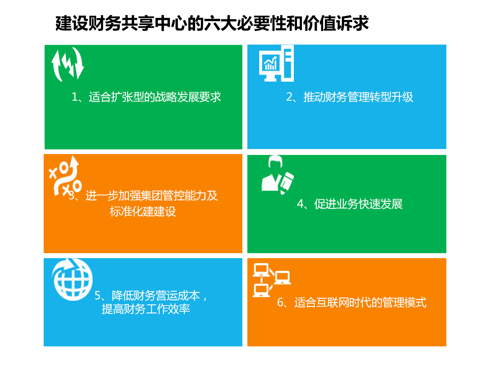 用友财务共享整体解决方案_ITIL之家(www.itilzj.com)_.PDF 第9页