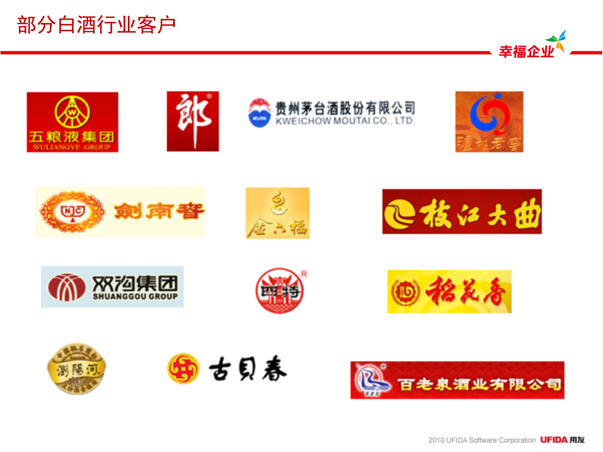 用友白酒行业方案_ITIL之家(www.itilzj.com)_.PPTX 第3页