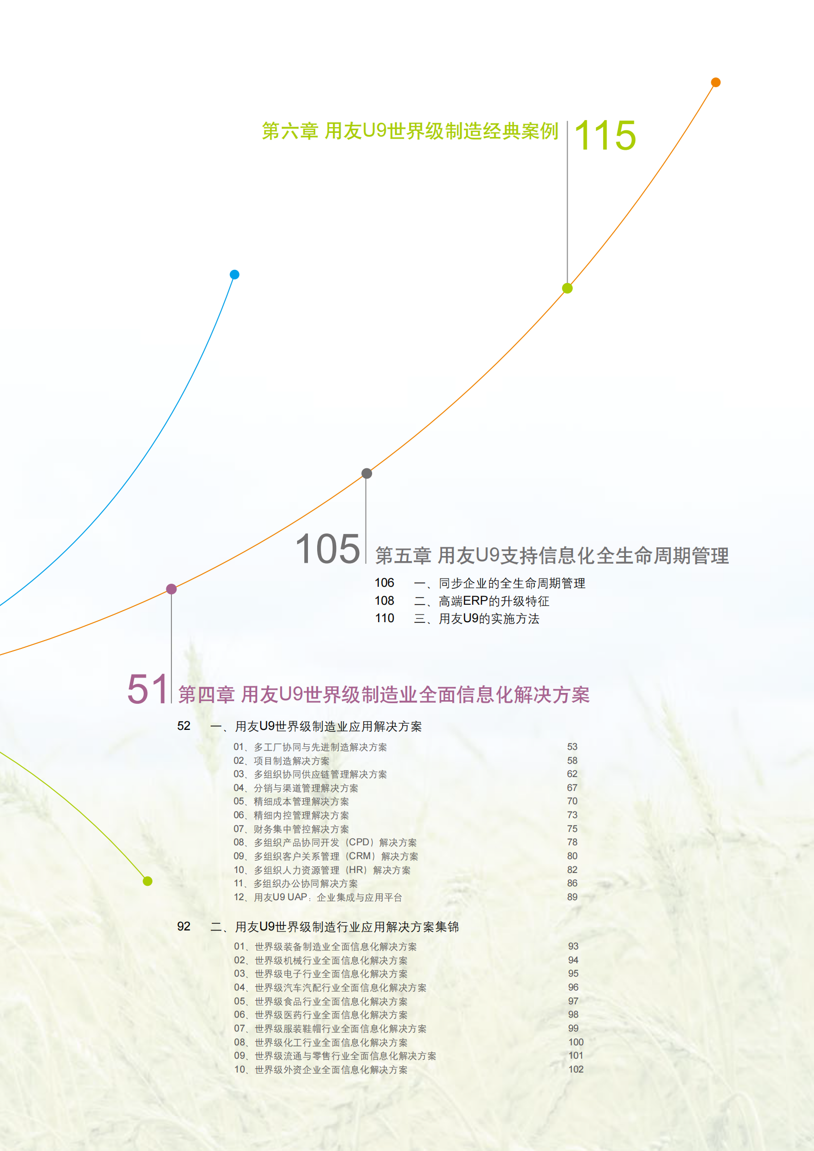 用友U9世界级制造业全面信息化解决方案_ITIL之家(www.itilzj.com)_.PDF 第7页