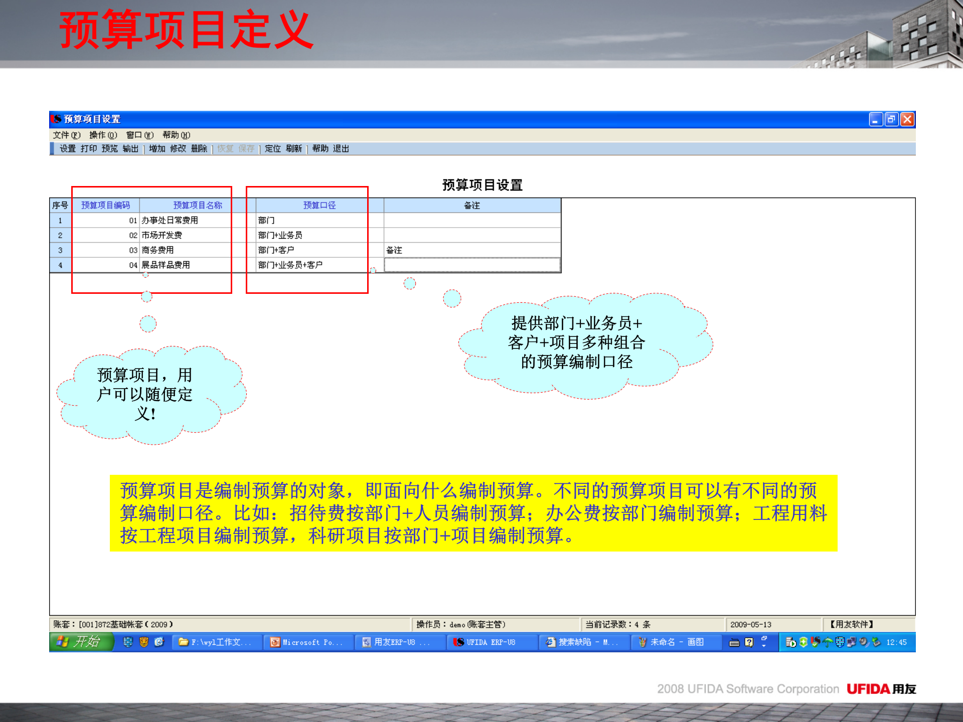 用友U8费用管理解决方案_ITIL之家(www.itilzj.com)_.PPT 第4页