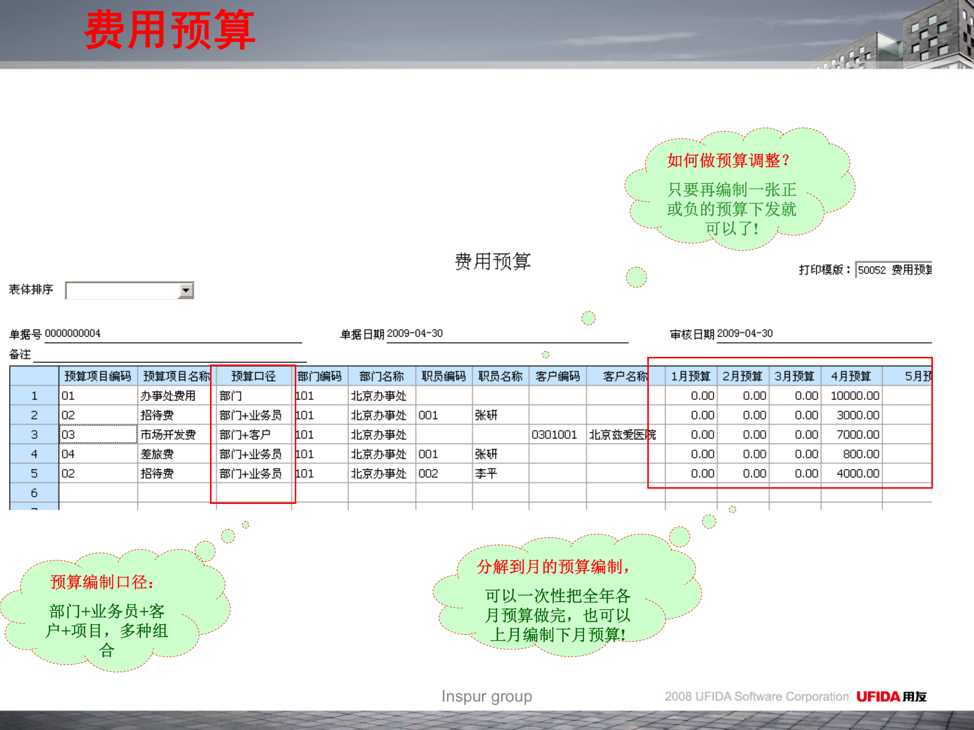 用友U8费用管理解决方案_ITIL之家(www.itilzj.com)_.PPT 第6页