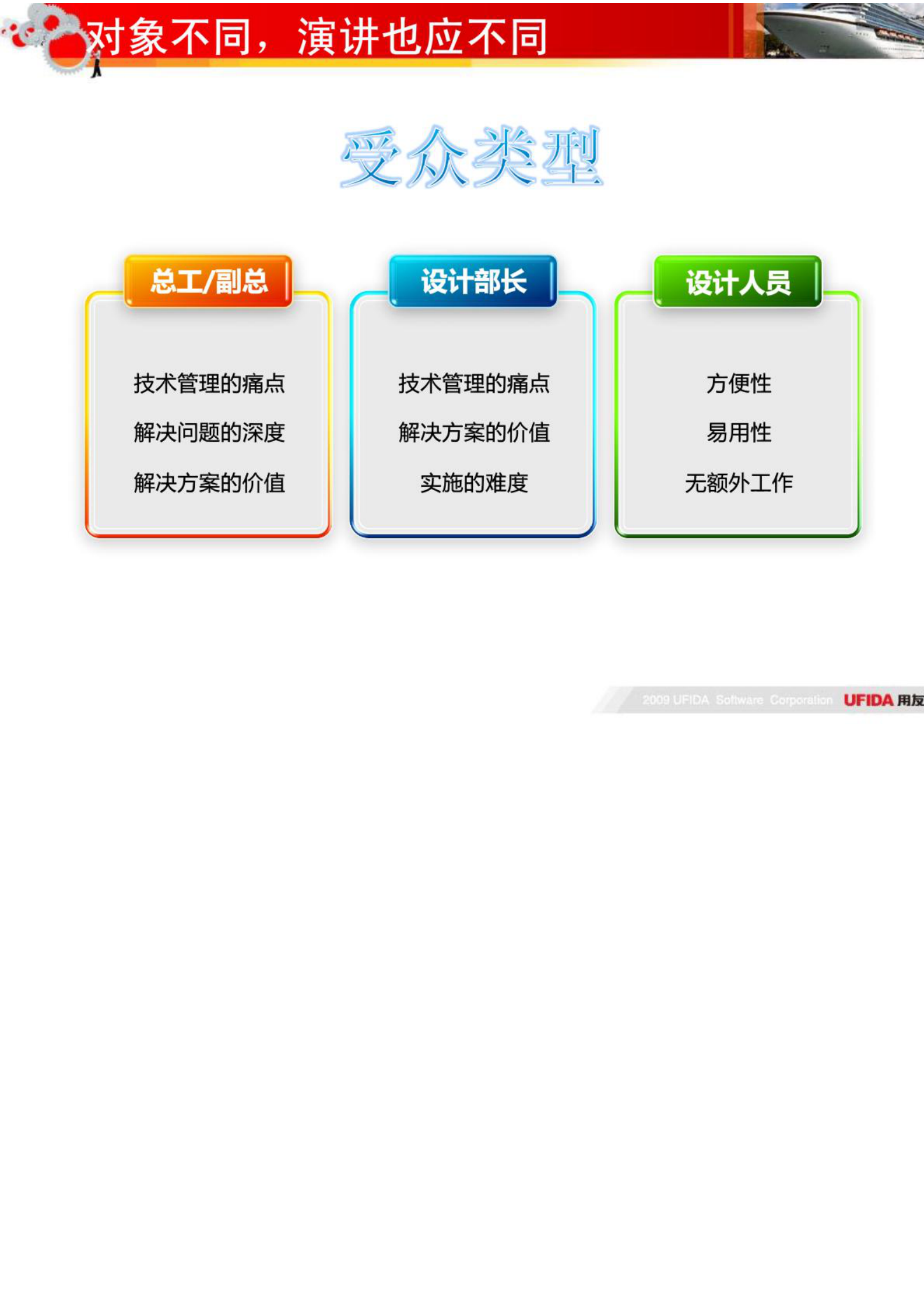 用友PLM解决方案及价值呈现_ITIL之家(www.itilzj.com)_.PDF 第6页