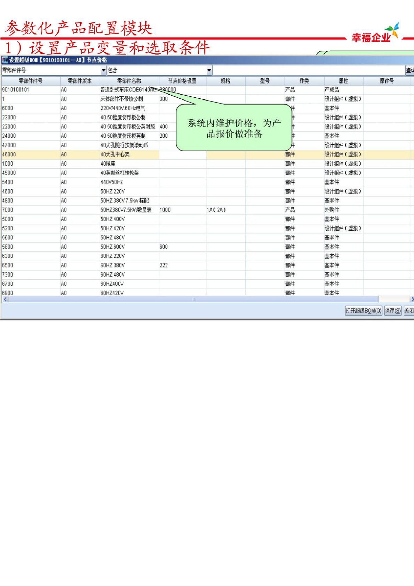 用友PDM卖点总结_ITIL之家(www.itilzj.com)_.PDF 第5页