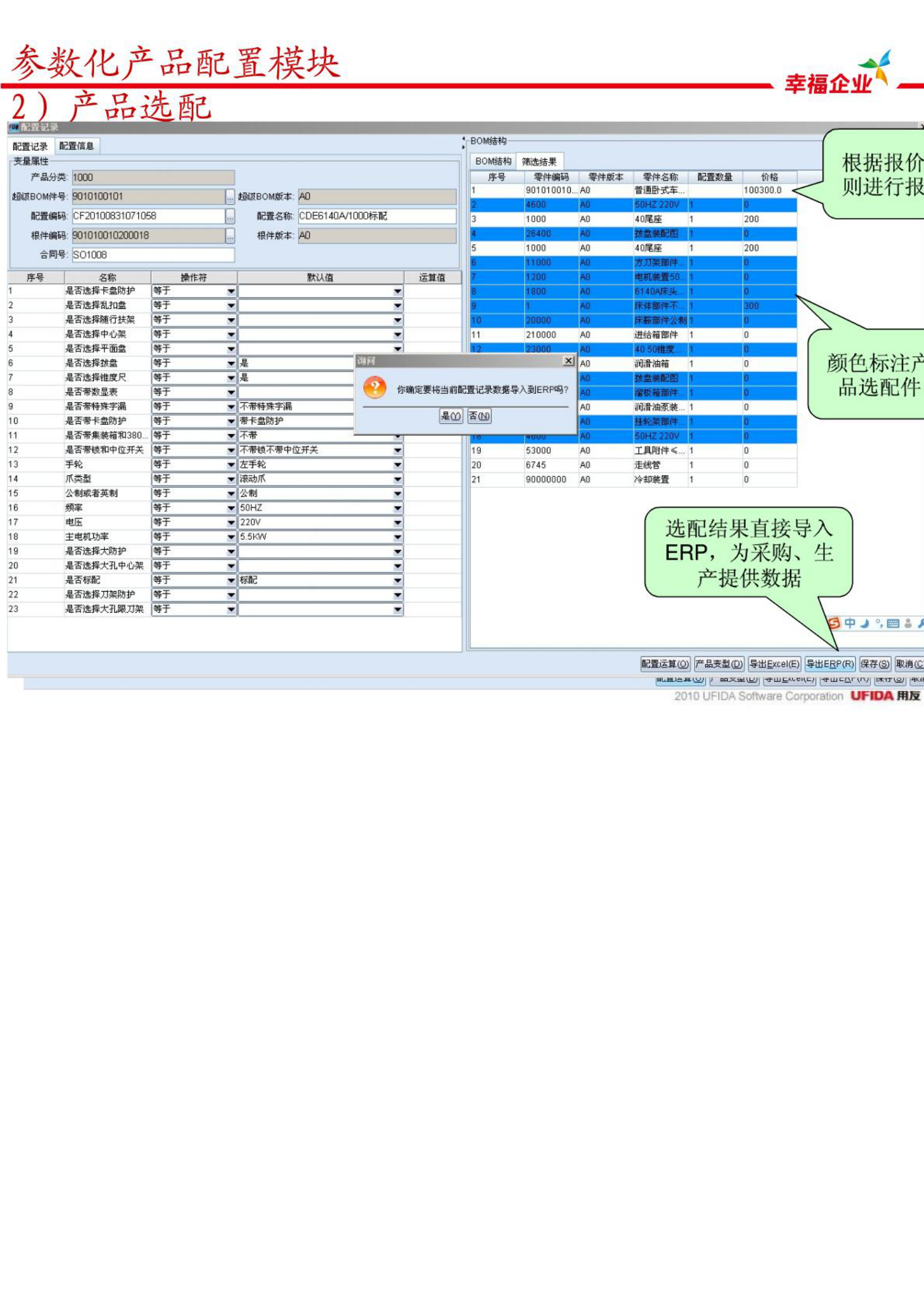 用友PDM卖点总结_ITIL之家(www.itilzj.com)_.PDF 第6页