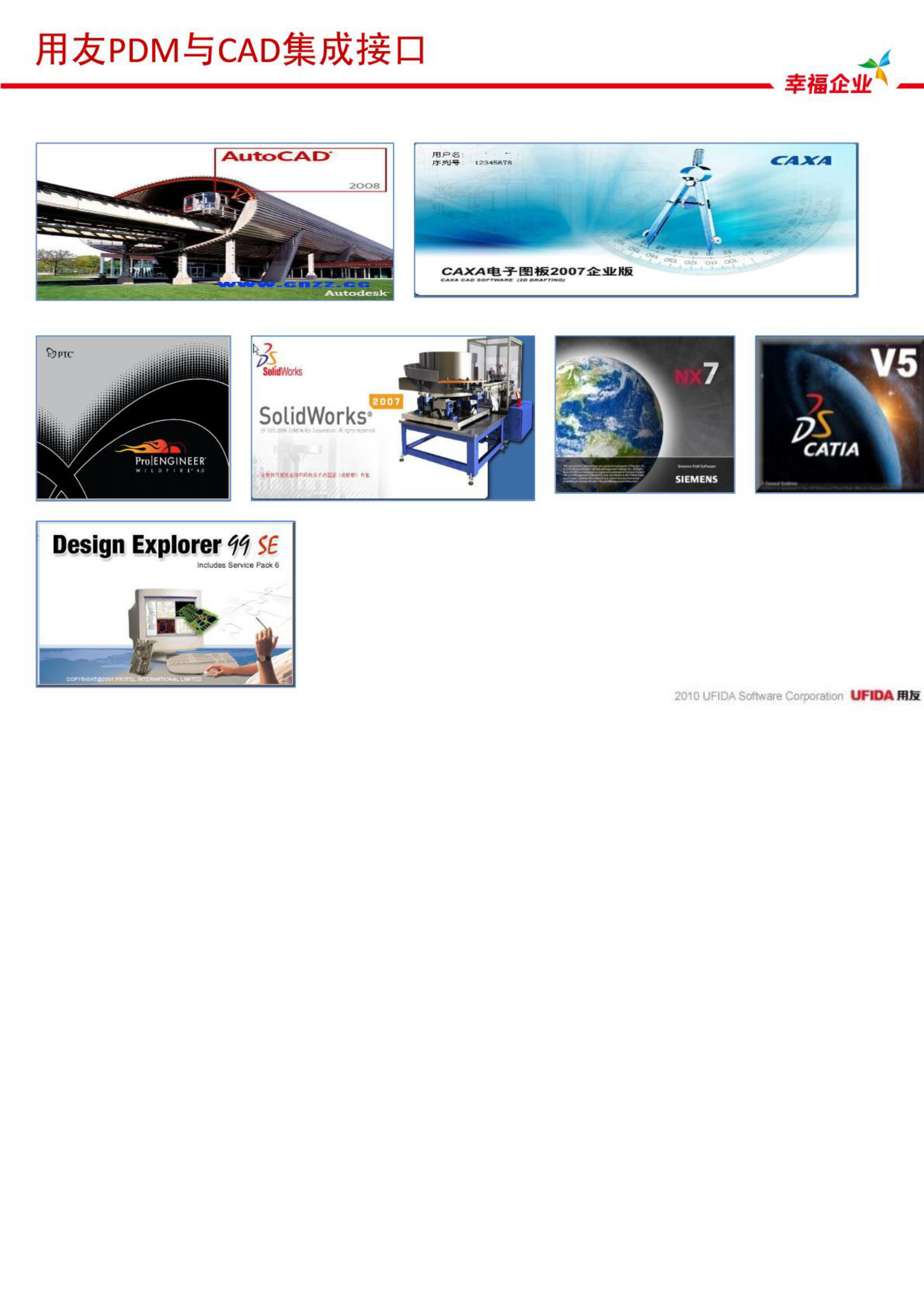 用友PDM卖点总结_ITIL之家(www.itilzj.com)_.PDF 第7页