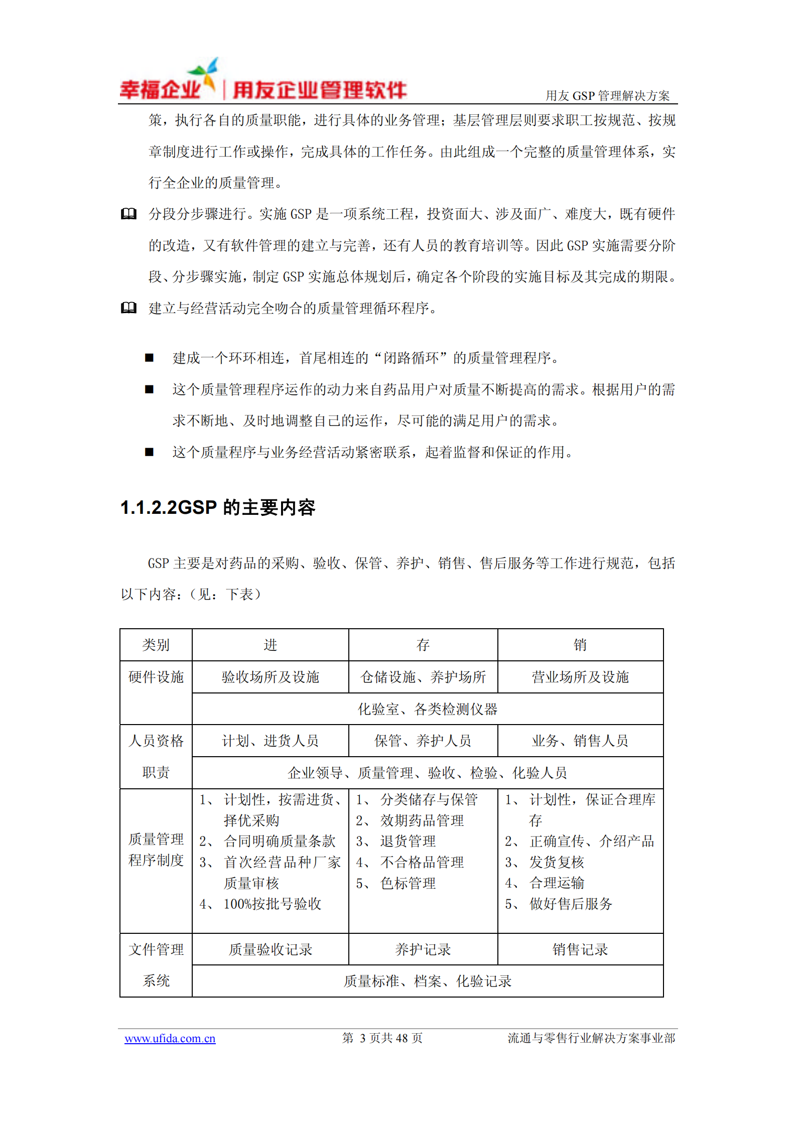 用友GSP管理解决方案_ITIL之家(www.itilzj.com)_.PDF 第6页