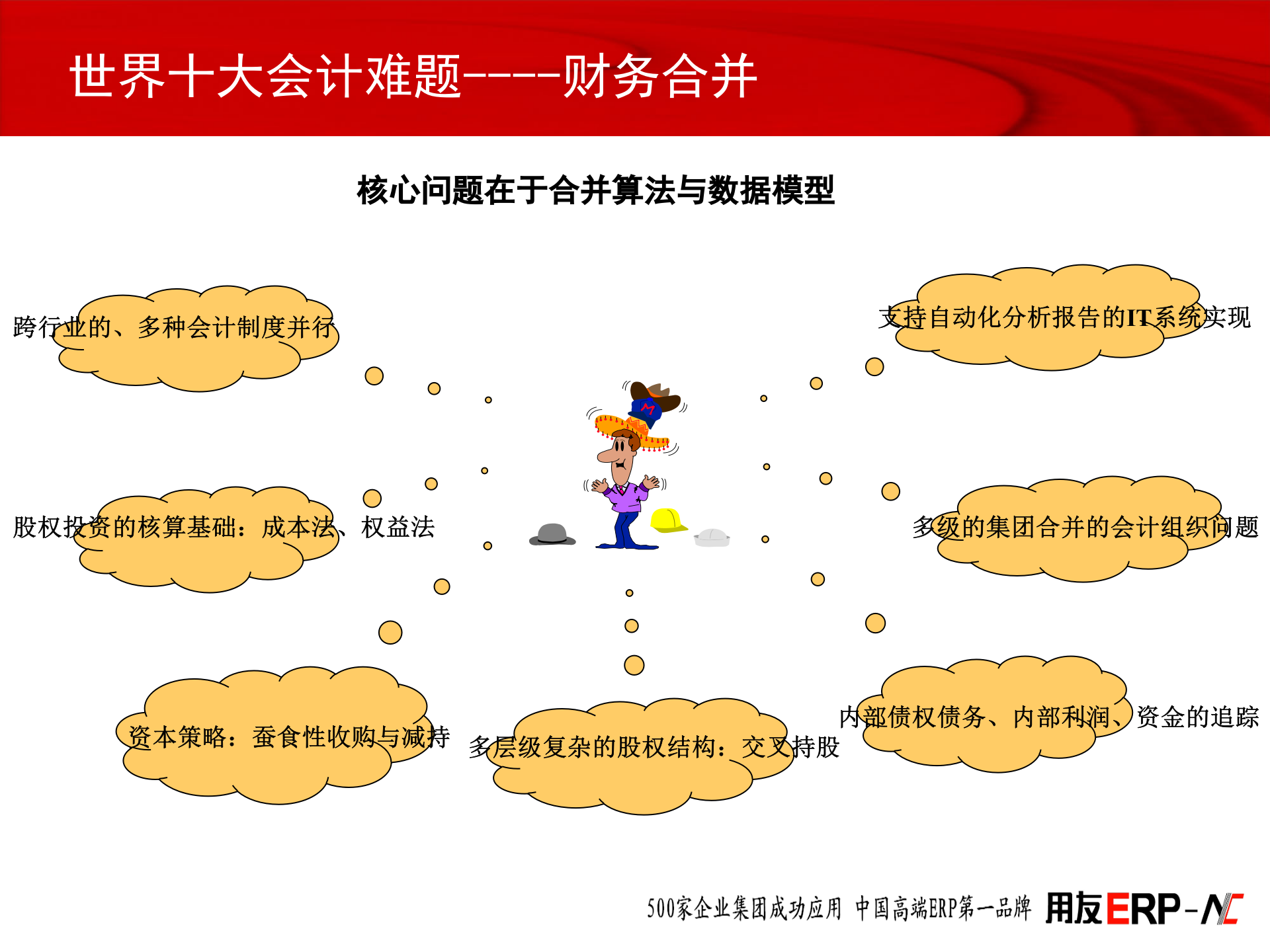 用友ERP集团合并报表解决方案_ITIL之家(www.itilzj.com)_.PPT 第3页
