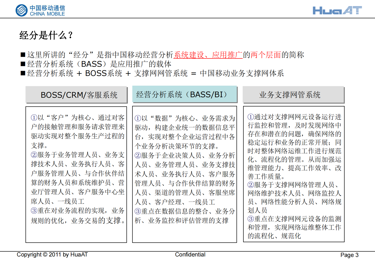 移动经营分析系统和应用介绍_ITIL之家(www.itilzj.com)_.PDF 第3页
