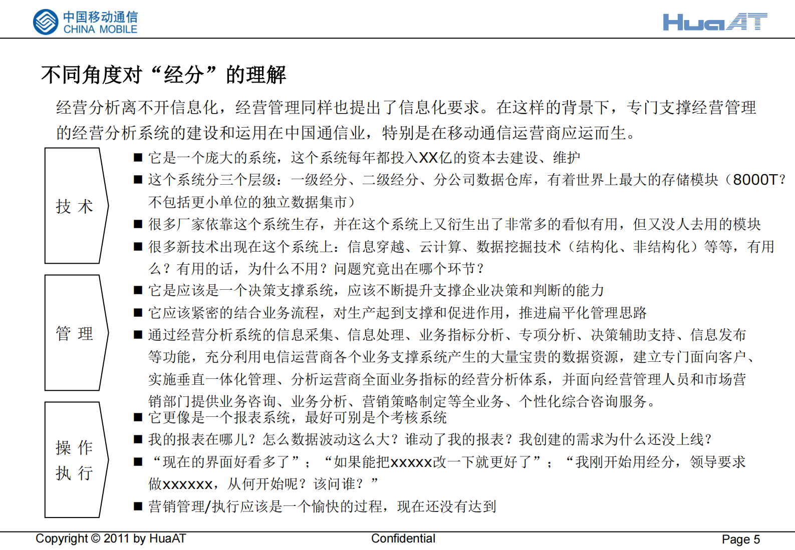 移动经营分析系统和应用介绍_ITIL之家(www.itilzj.com)_.PDF 第5页