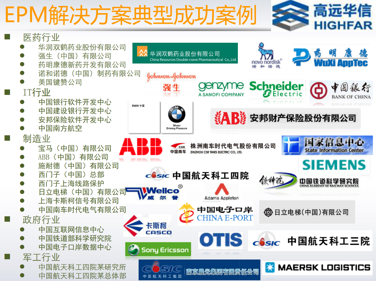 医药新产品研发项目管理方案_ITIL之家(www.itilzj.com)_.PDF 第6页