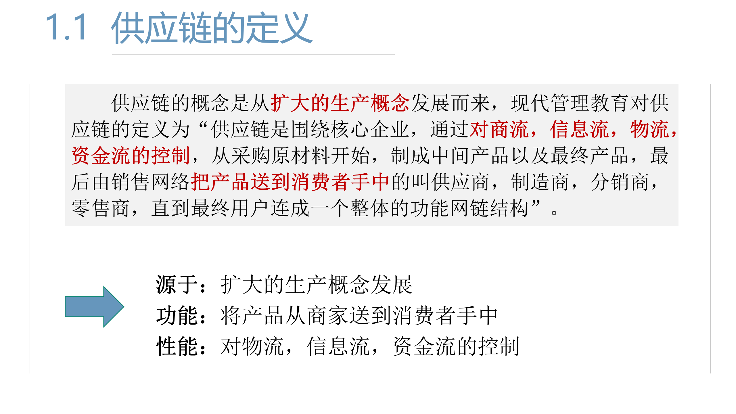 一节课带你认识SCM供应链管理系统_ITIL之家(www.itilzj.com)_.PPTX 第4页