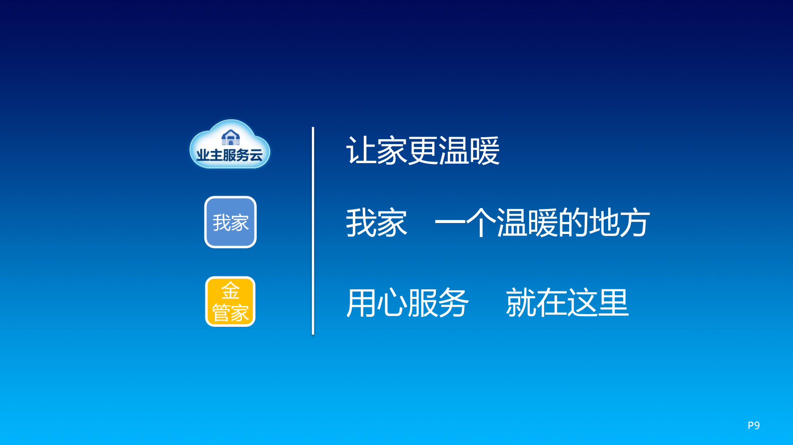 业主服务云解决方案_ITIL之家(www.itilzj.com)_.PDF 第9页