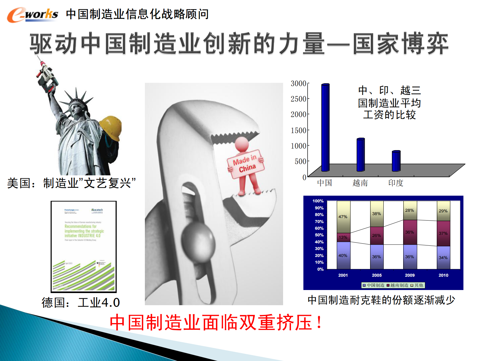 信息消费时代的产品创新之道_ITIL之家(www.itilzj.com)_.PDF 第3页
