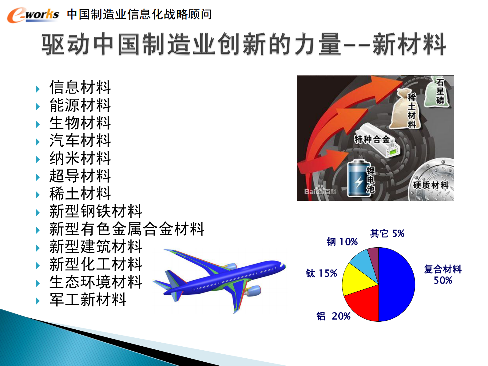 信息消费时代的产品创新之道_ITIL之家(www.itilzj.com)_.PDF 第6页