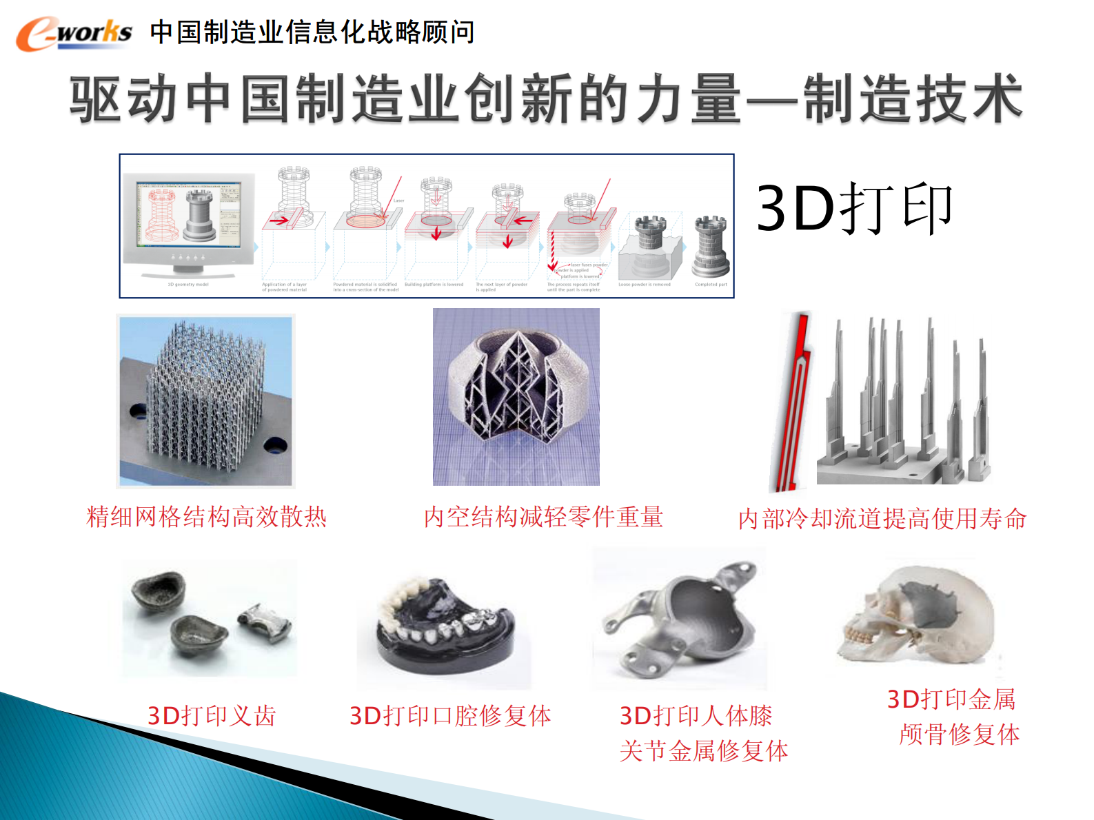 信息消费时代的产品创新之道_ITIL之家(www.itilzj.com)_.PDF 第7页