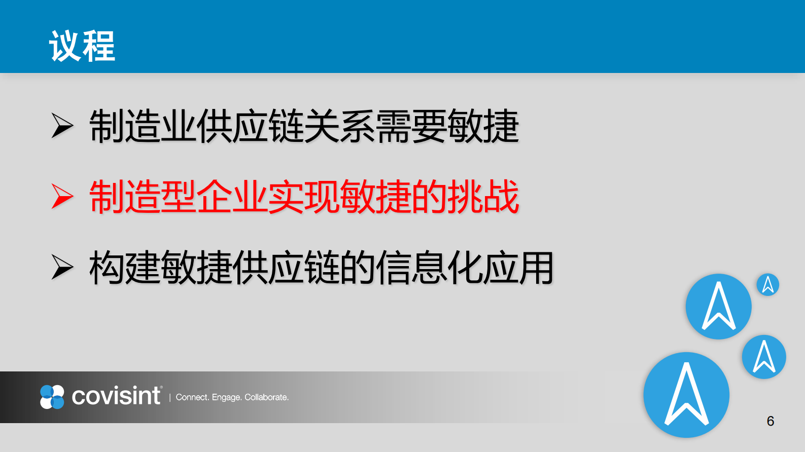 信息化应用提升供应链敏捷_ITIL之家(www.itilzj.com)_.PDF 第6页
