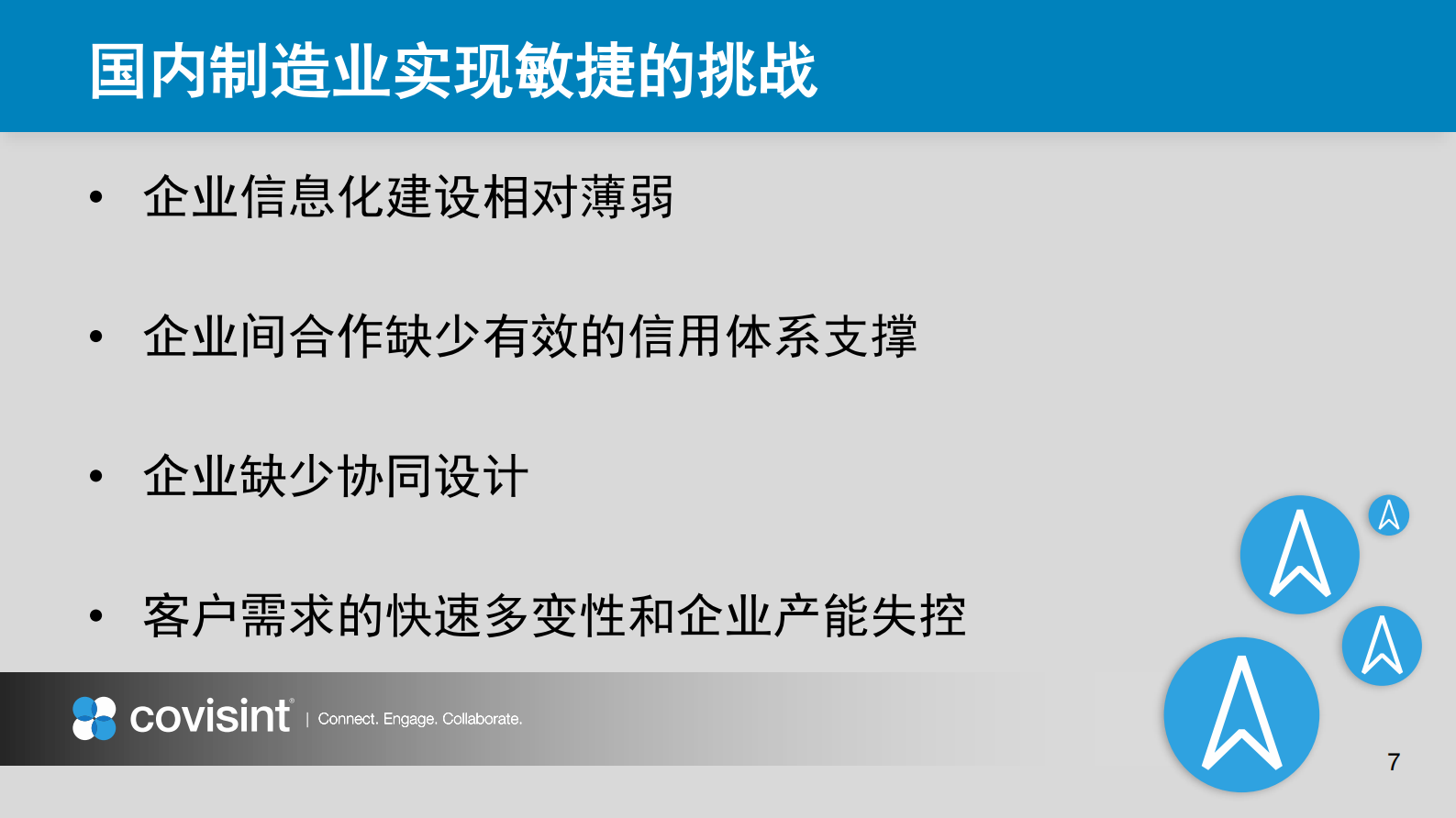 信息化应用提升供应链敏捷_ITIL之家(www.itilzj.com)_.PDF 第7页