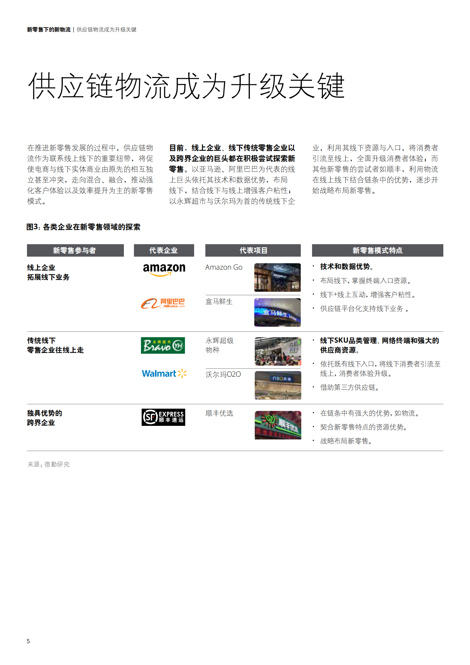 新零售下的新物流以消费者为中心实现数字化跨越_ITIL之家(www.itilzj.com)_.PDF 第8页