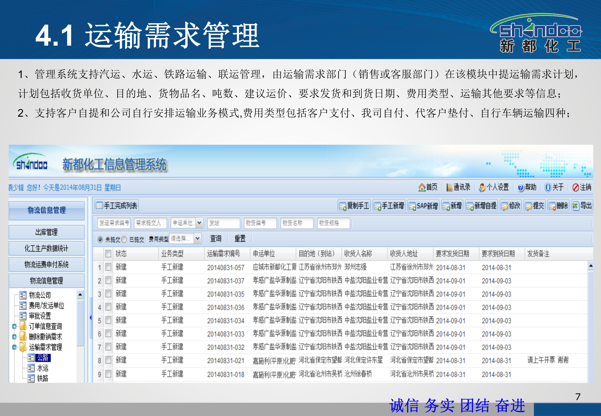 新都化工供应链信息化系统解决方案_ITIL之家(www.itilzj.com)_.PPTX 第7页