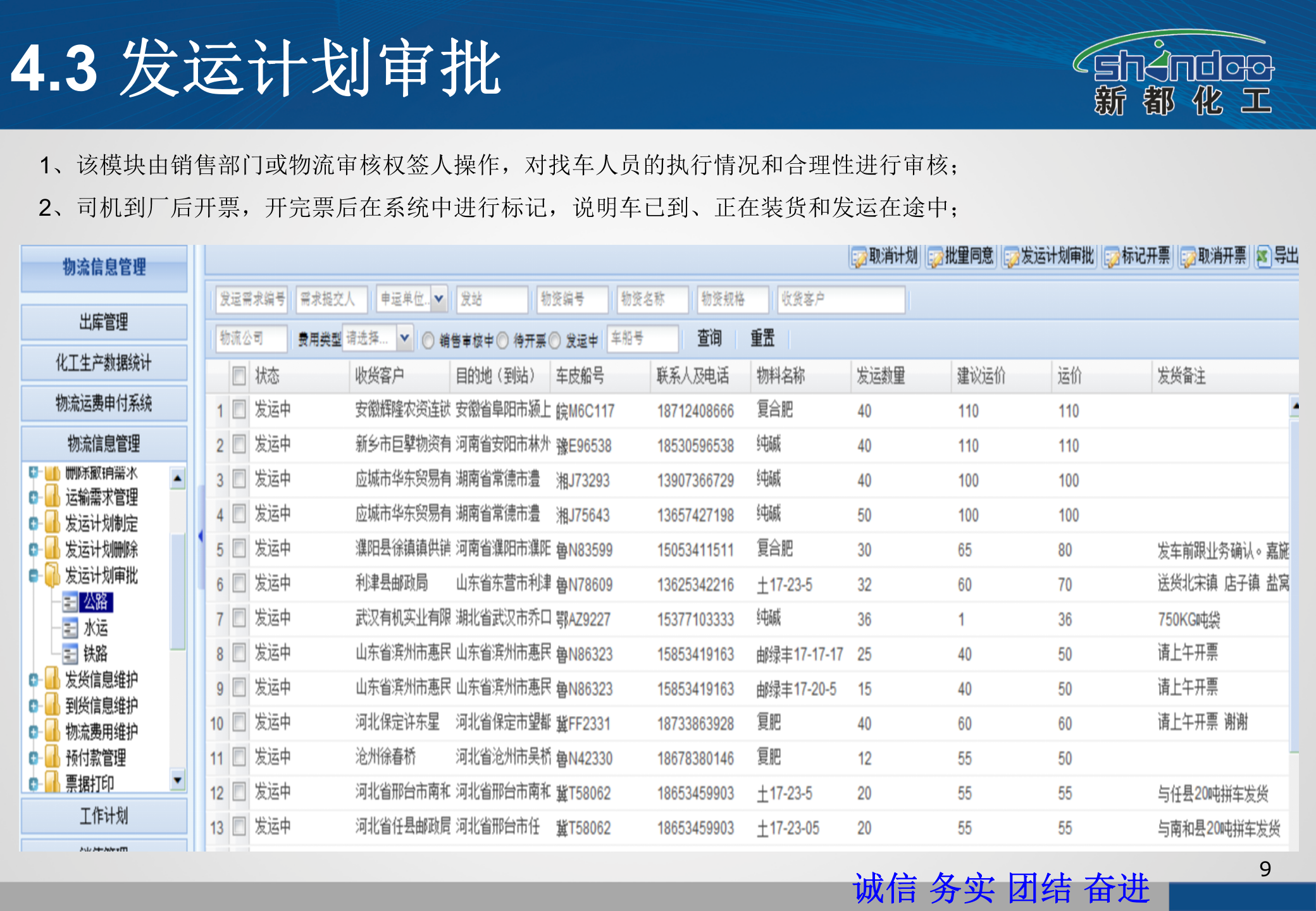 新都化工供应链信息化系统解决方案_ITIL之家(www.itilzj.com)_.PPTX 第9页