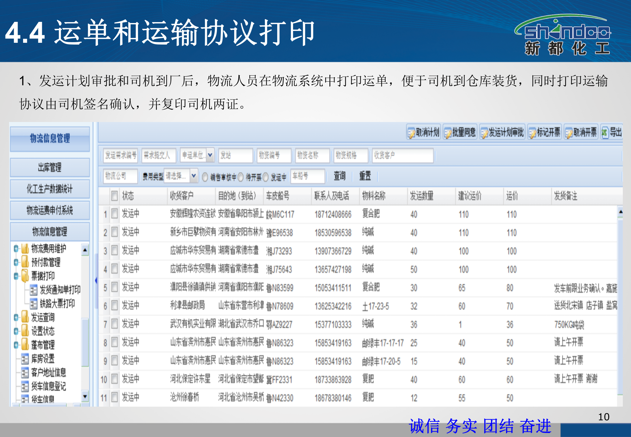 新都化工供应链信息化系统解决方案_ITIL之家(www.itilzj.com)_.PPTX 第10页