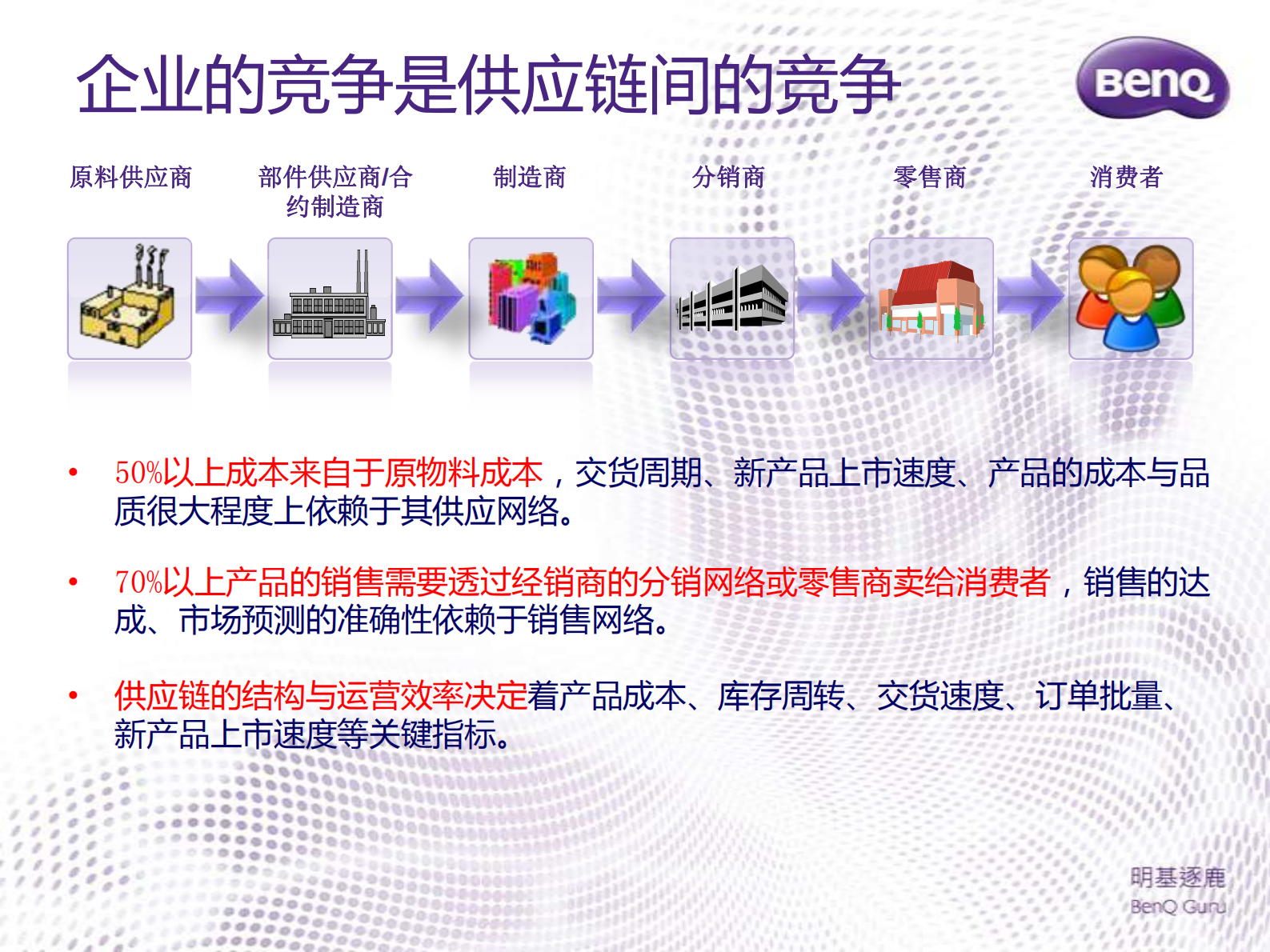 协同采贩+卓越制造+打造企业极速供应链_ITIL之家(www.itilzj.com)_.PDF 第5页