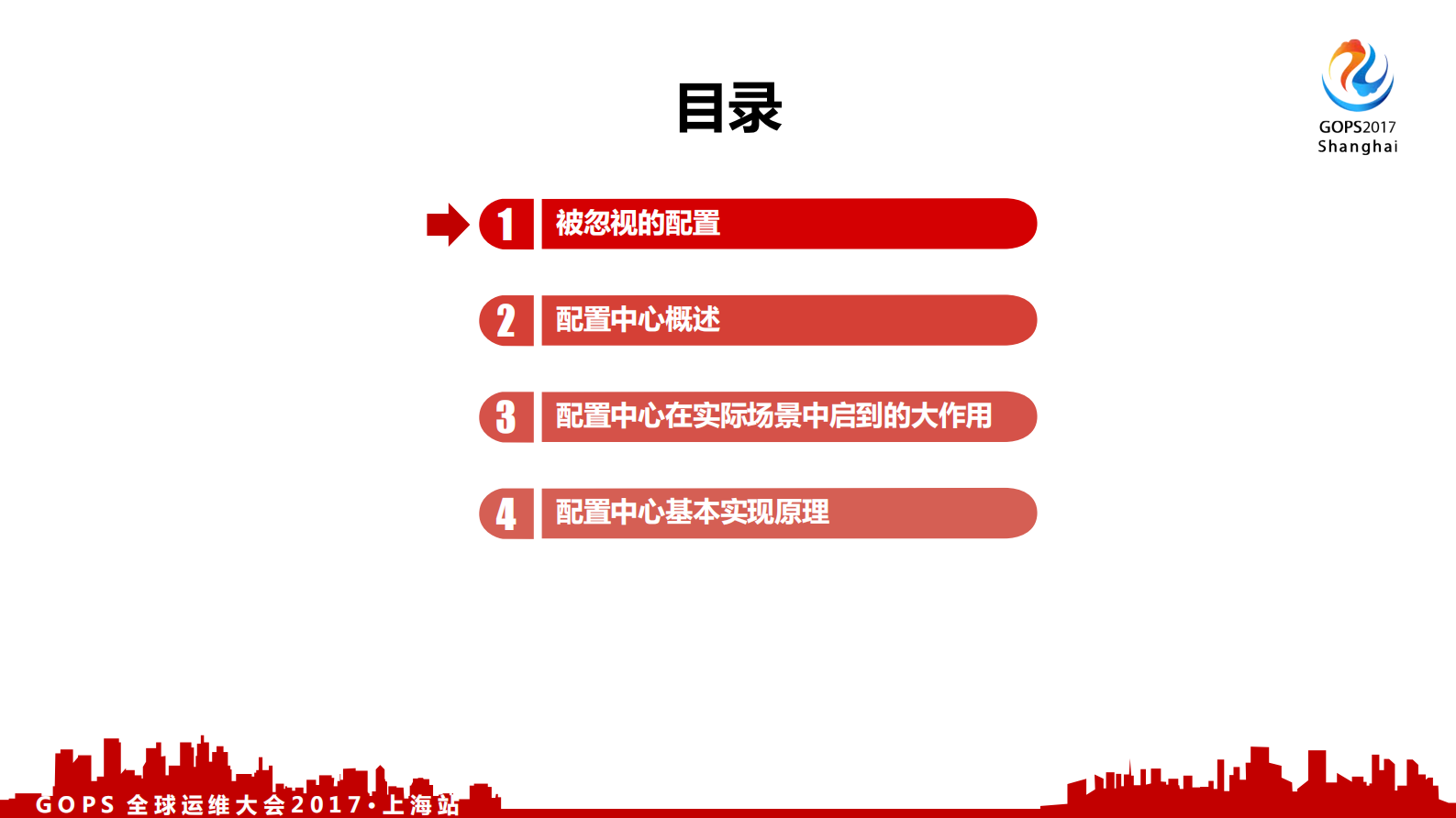 小小配置中心释放大能量_ITIL之家(www.itilzj.com)_.PDF 第2页