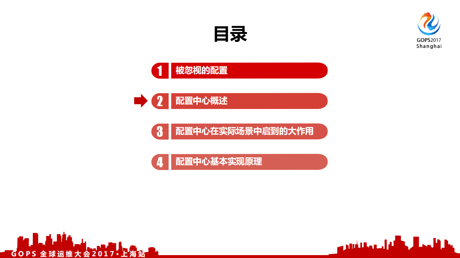 小小配置中心释放大能量_ITIL之家(www.itilzj.com)_.PDF 第7页