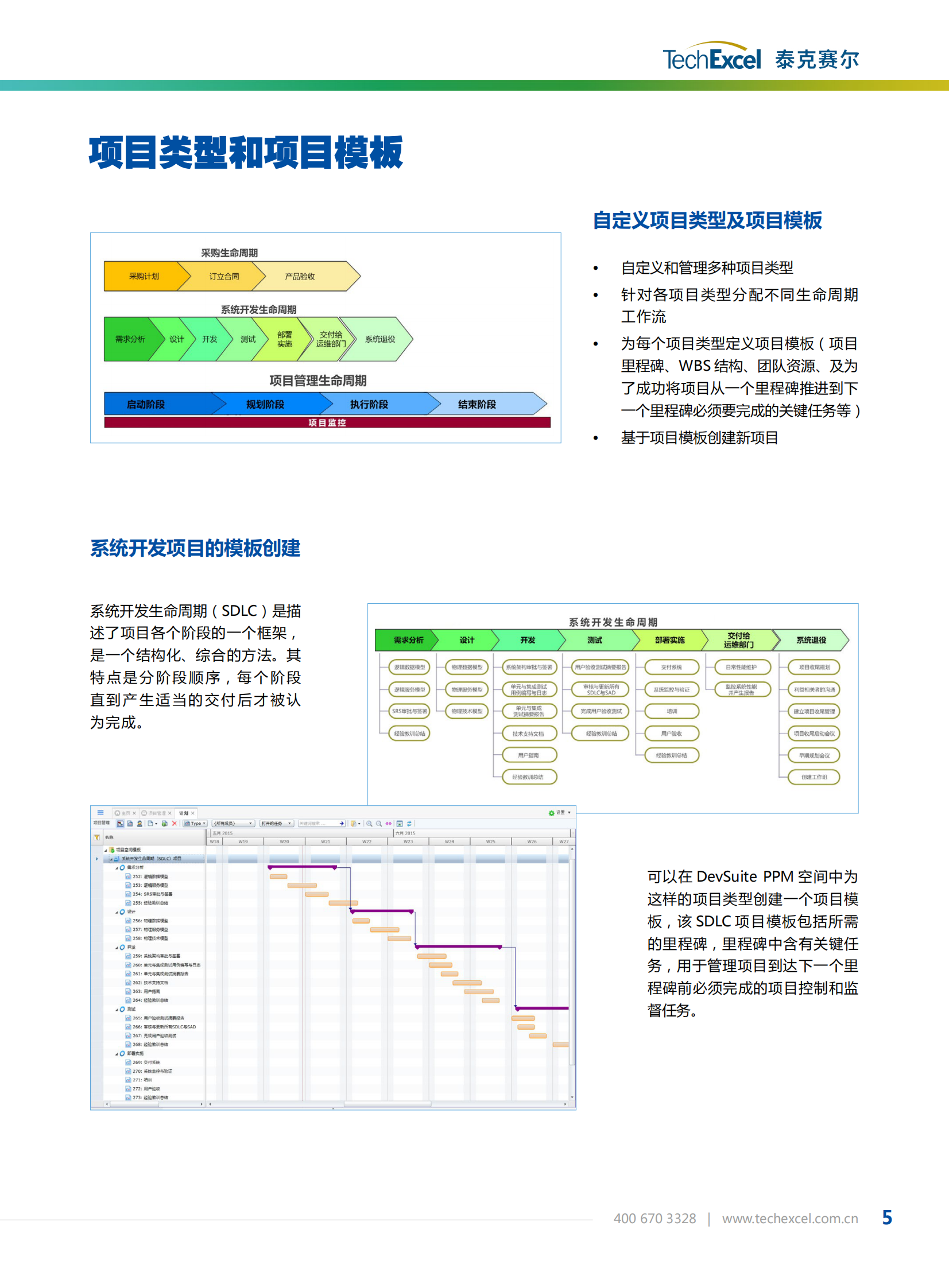 项目及研发管理解决方案_ITIL之家(www.itilzj.com)_.PDF 第5页