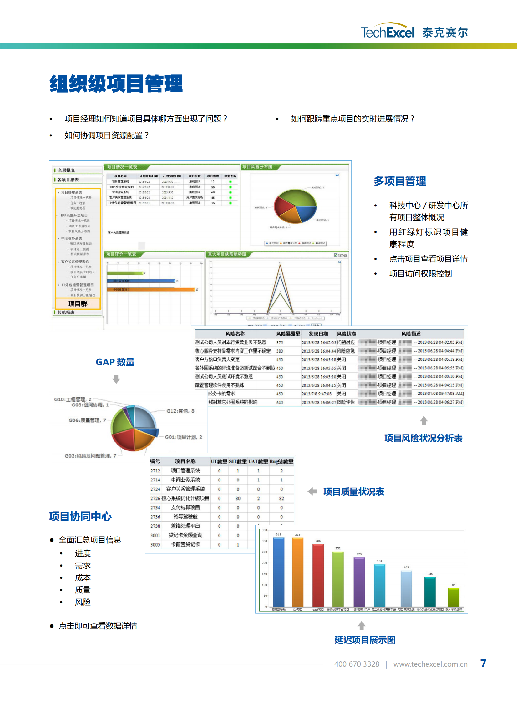 项目及研发管理解决方案_ITIL之家(www.itilzj.com)_.PDF 第7页